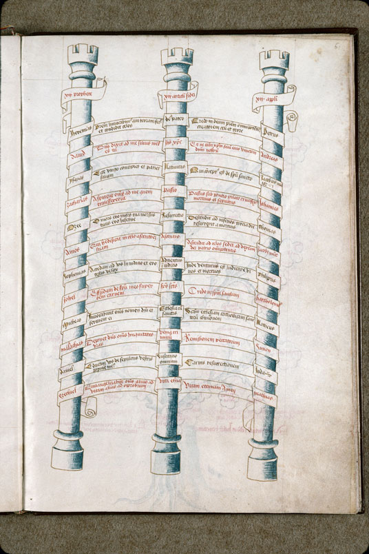 Tableaux des vices et vertus, des dix commandements et du Credo - Architecture