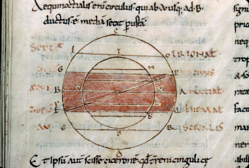 Somnium Scipionis - Schéma géographique (à préciser)