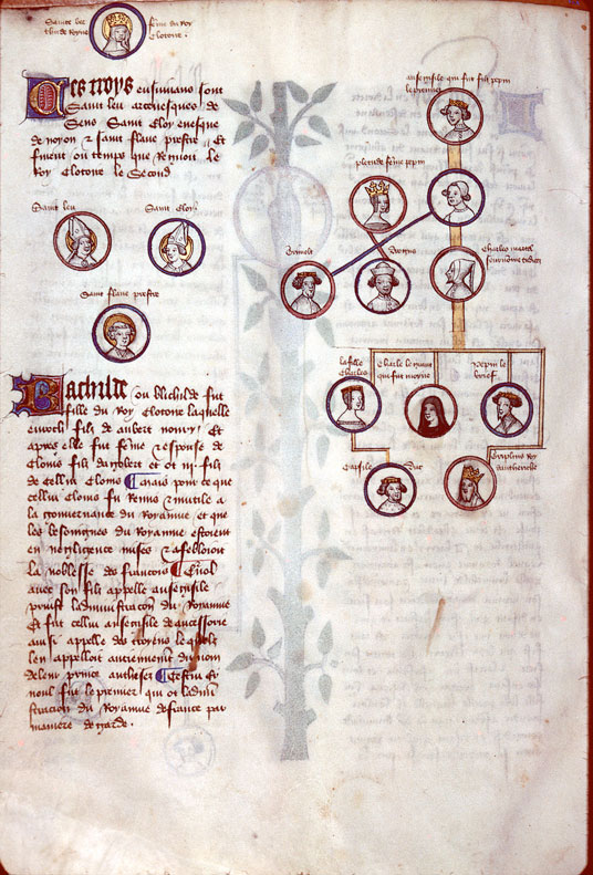 Généalogie des rois de France - Ansegisel;Carloman, fils de Charles Martel;Charles Martel;Chiltrude;Drogon de Champagne;Grifon;Grimoald;Pépin de Herstal;Pépin le Bref;Plectrude;Tassilon II
