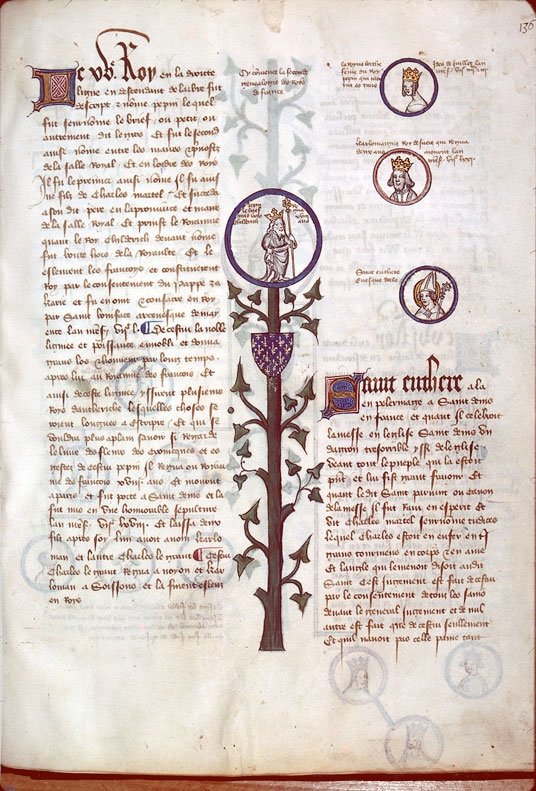 Généalogie des rois de France - Bertrade de Laon;Carloman d'Austrasie;Pépin le Bref;Saint Eucher d'Orléans