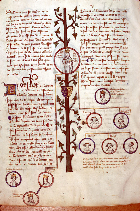 Généalogie des rois de France - Bernard d'Italie;Berthe;Charlemagne;Charles, fils de Charlemagne;Drogon;Gisèle;Hildegarde;Hugues;Pépin d'Italie;Rotrude