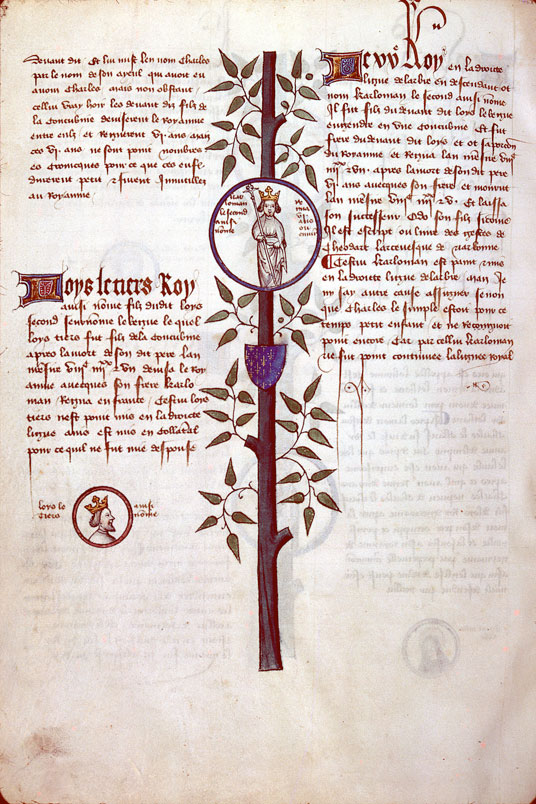 Généalogie des rois de France - Carloman;Louis III