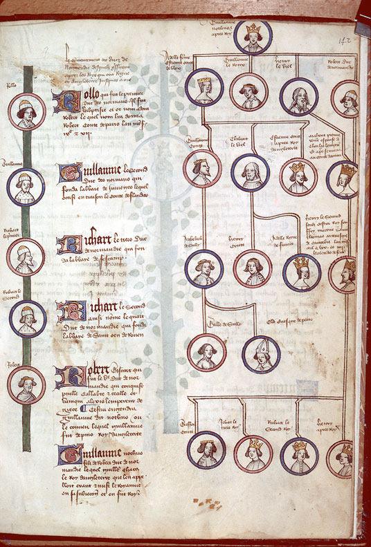 Généalogie des rois de France - Adèle de Blois;Adèle de Champagne;Etienne de Blois;Eudes de Sully;Eudes-Archambaud II de Sully;Gilles III de Sully;Guillaume de Blois-Champagne;Guillaume le Conquérant;Henri le Libéral;Thibaut II de Champagne