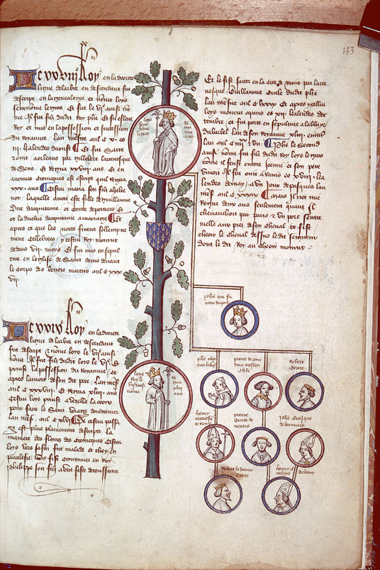 Généalogie des rois de France - Henri de Dreux;Henri de France;Louis VI le Gros;Louis VII le Jeune;Philippe de Dreux;Philippe de France l'aîné;Philippe de France le cadet;Pierre Ier de Courtenay;Pierre II de Courtenay;Robert Ier de Dreux;Robert II de Dreux