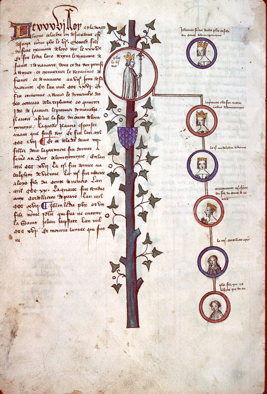 Généalogie des rois de France - Blanche, fille de Philippe V le Long;Isabelle, fille de Philippe V le Long;Jeanne II de Bourgogne;Jeanne III de Bourgogne;Marguerite, fille de Philippe V le Long;Philippe V le Long;Philippe, fils de Philippe V le Long