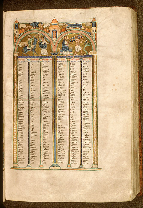 Bible - Table des canons_1