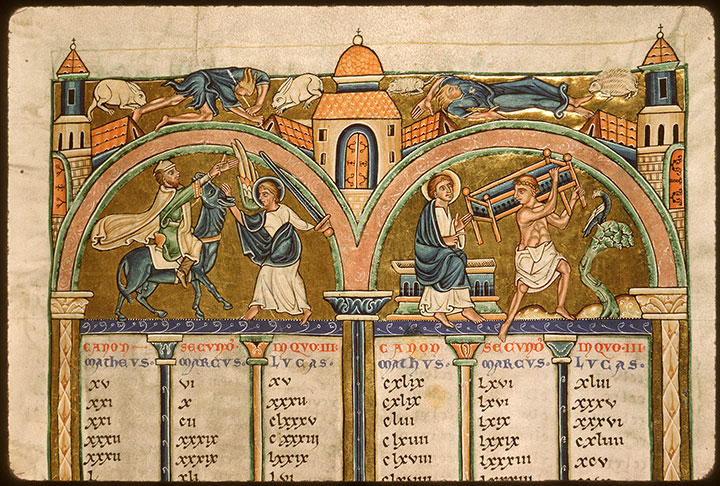 Bible - Table des canons