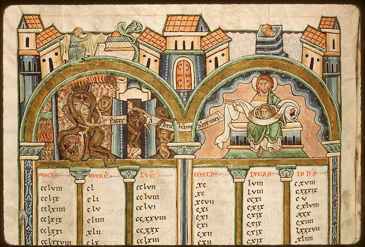 Bible - Table des canons
