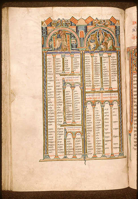 Bible - Table des canons