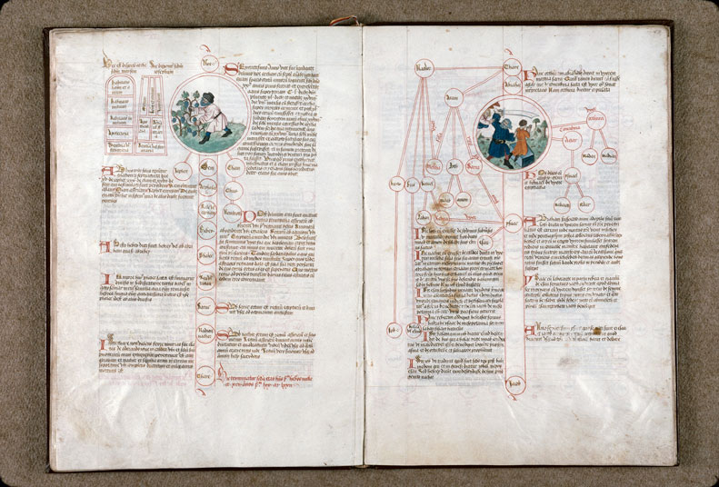 Compendium historiae in genealogia Christi - Noé taillant la vigne_1