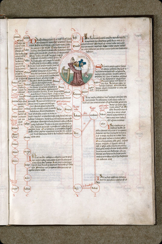 Compendium historiae in genealogia Christi - David en prière_1