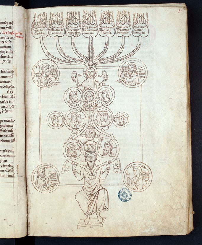 Speculum virginum - Arbre de Jessé
