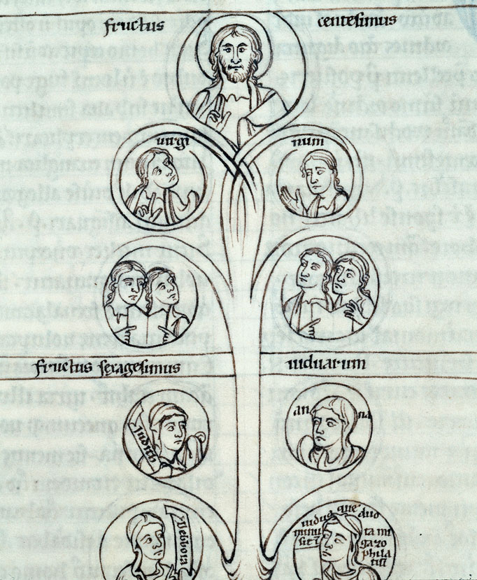 Speculum virginum - Centième fruit (Le)_1