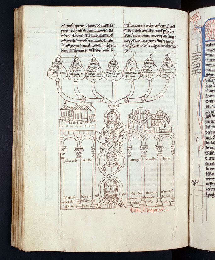 Speculum virginum - Maison de la Sagesse