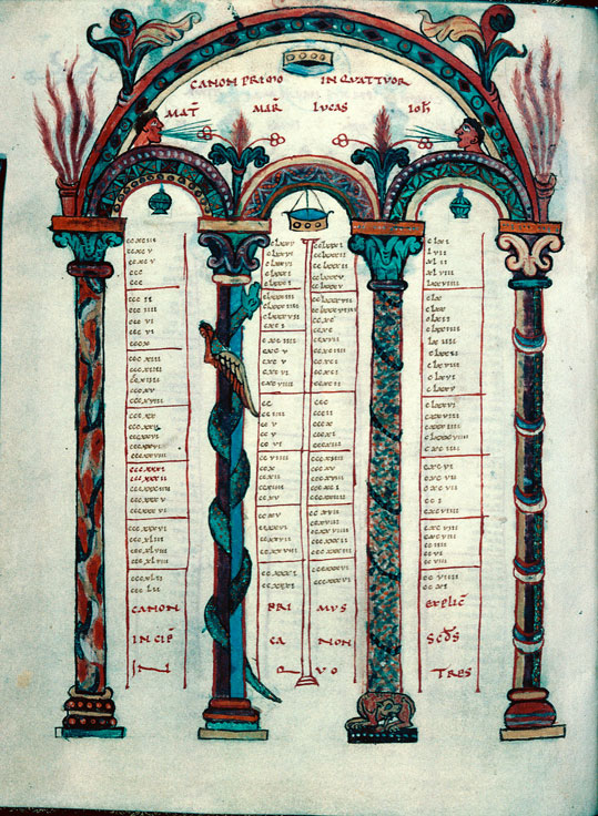 Evangiles - Table des canons