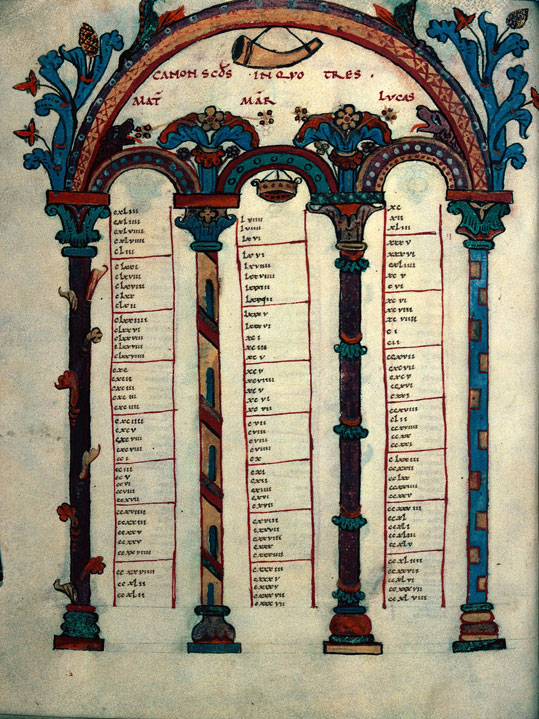 Evangiles - Table des canons