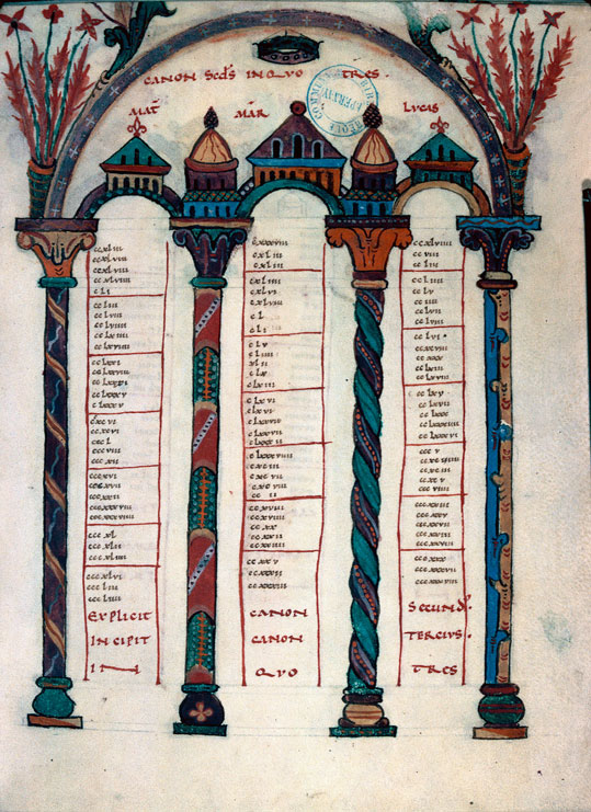Evangiles - Table des canons
