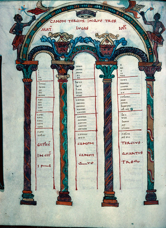 Evangiles - Table des canons