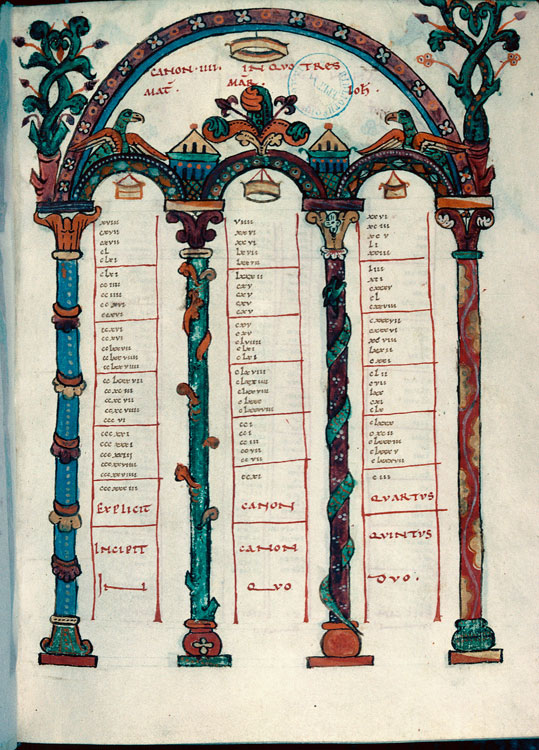 Evangiles - Table des canons