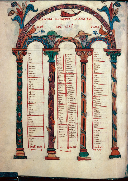 Evangiles - Table des canons
