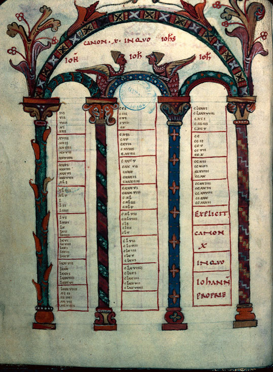 Evangiles - Table des canons