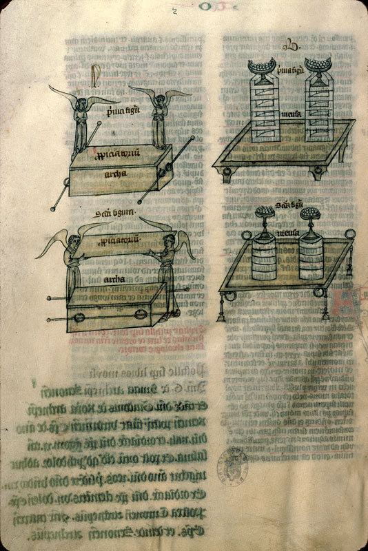 Postilla in Bibliam - Arche d'alliance/Table des pains de proposition