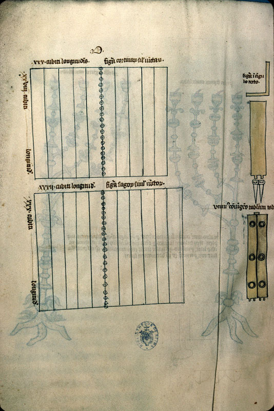 Postilla in Bibliam - Charpente du Sanctuaire/Etoffe du Sanctuaire