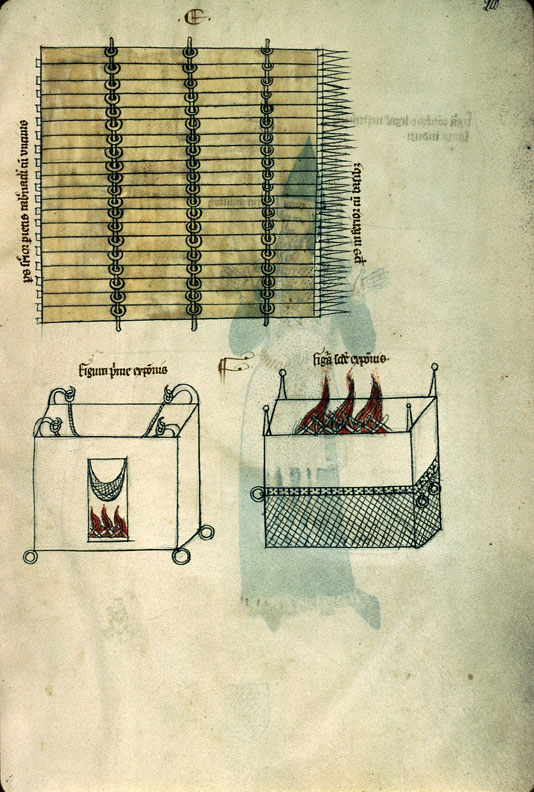 Postilla in Bibliam - Autel des holocaustes/Charpente du Sanctuaire