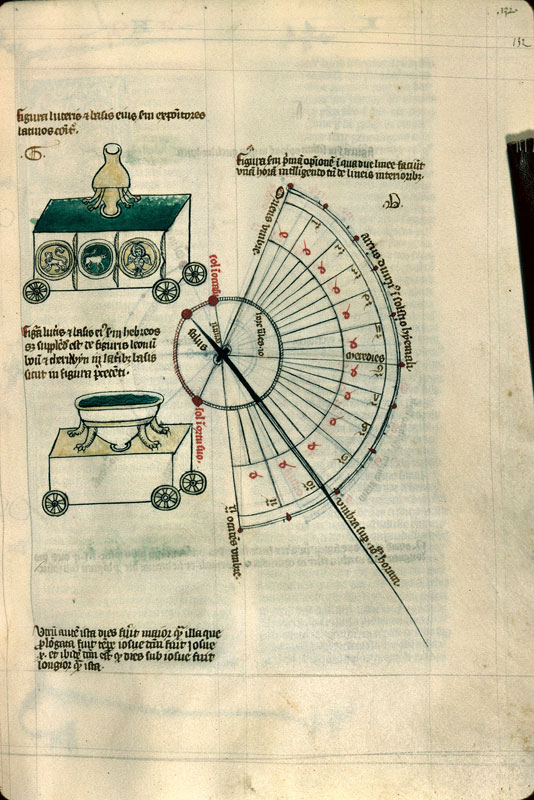 Postilla in Bibliam - Bassin de bronze pour le Temple/Cadran solaire d'Achaz