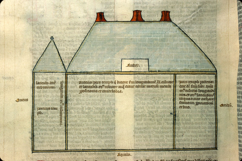 Postilla in Bibliam - Plan du Temple