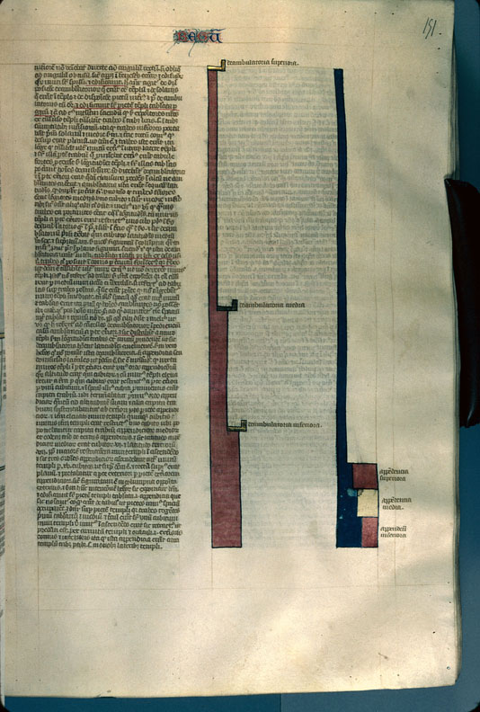 Postilla in Bibliam - Plan de l'annexe du Temple