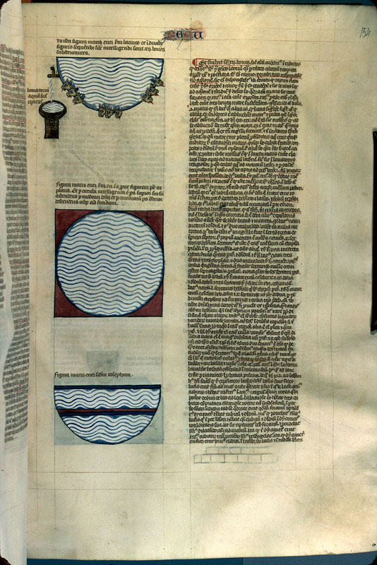 Postilla in Bibliam - Mer d'airain (La)