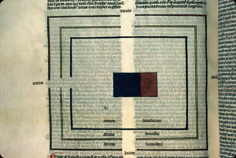 Postilla in Bibliam - Plan des parvis du Temple