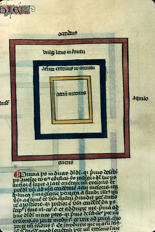 Postilla in Bibliam - Plan des parvis du Temple