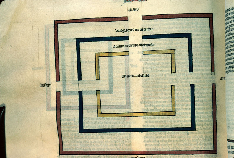 Postilla in Bibliam - Plan des parvis du Temple