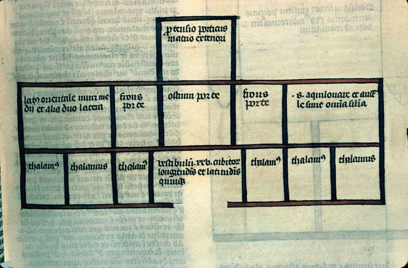 Postilla in Bibliam - Plan de la porte orientale du Temple