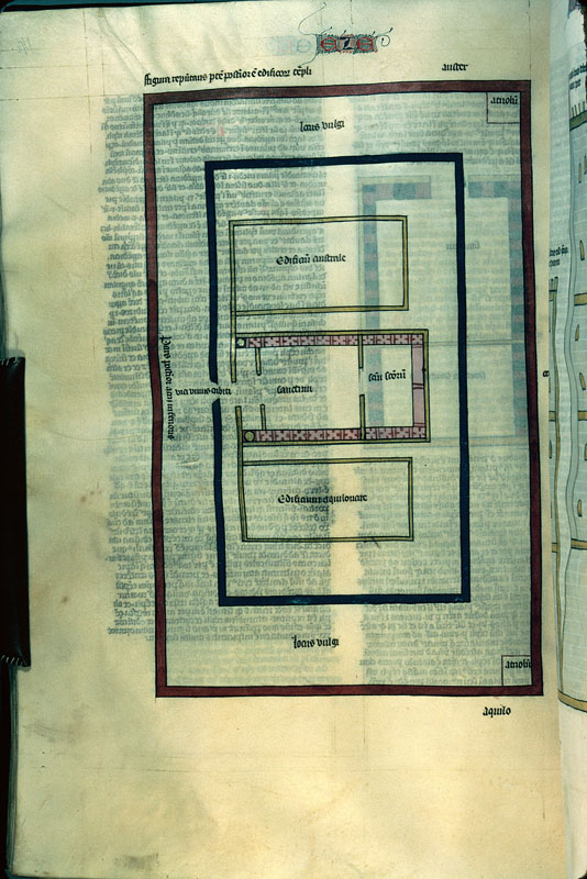 Postilla in Bibliam - Plan des dépendances du Temple