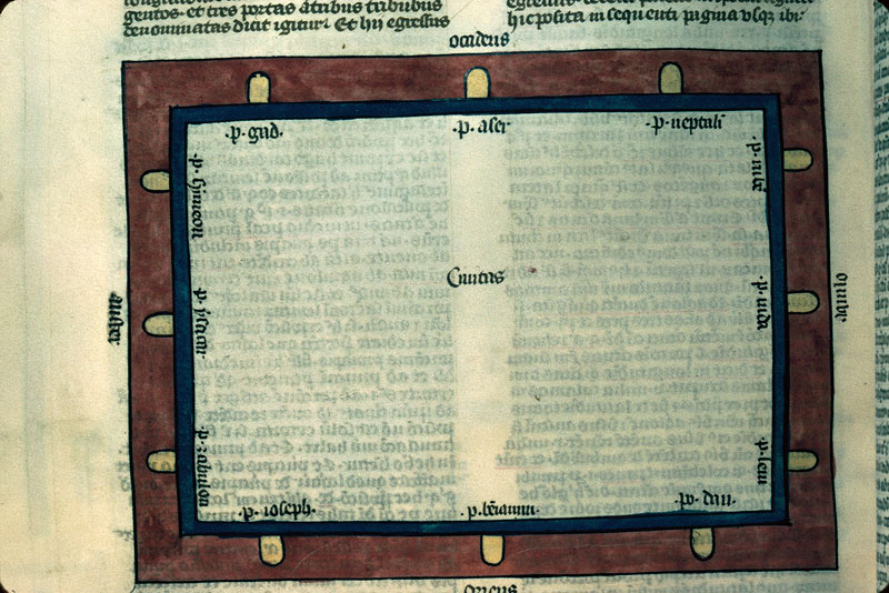 Postilla in Bibliam - Plan des portes de Jérusalem