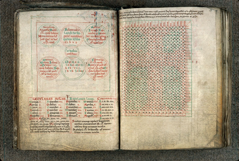 Collectaire à l'usage de l'abbaye de Jumièges - Schéma de comput (à préciser)_0