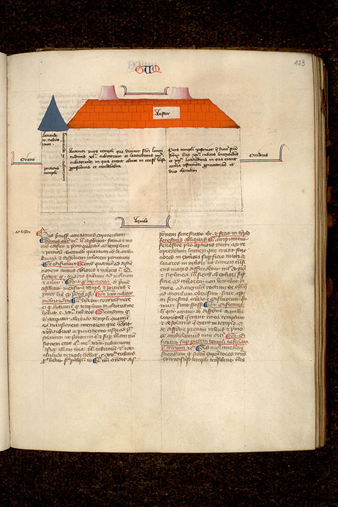 Postilla in Bibliam - Plan du Temple_1