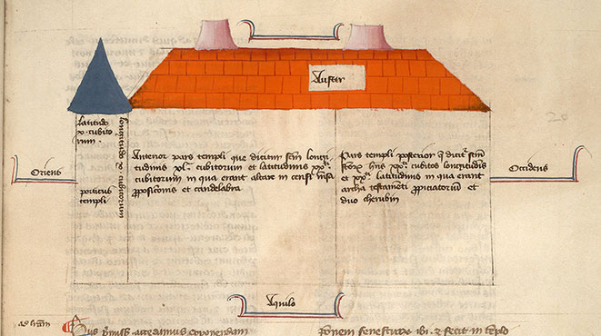Postilla in Bibliam - Plan du Temple