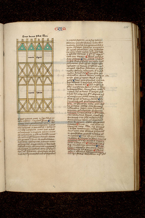 Postilla in Bibliam - Plan de la maison de la Forêt du Liban