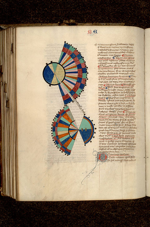 Postilla in Bibliam - Cadran solaire d'Achaz