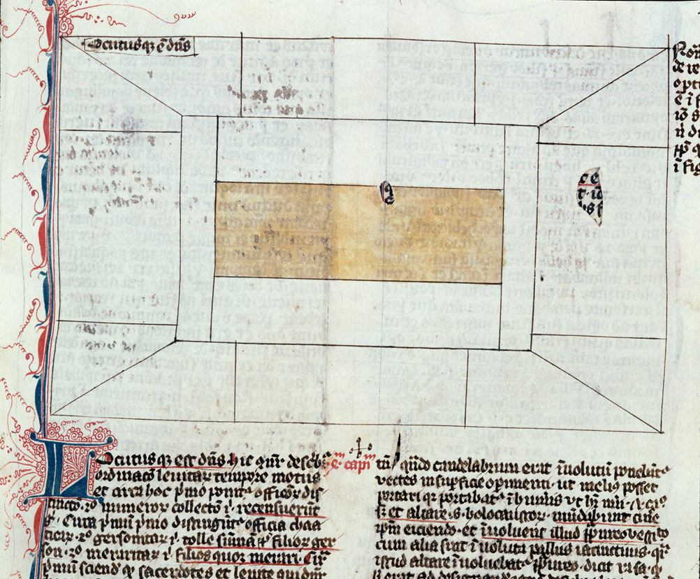 Postilla in Bibliam - Ordre des tribus d'Israël