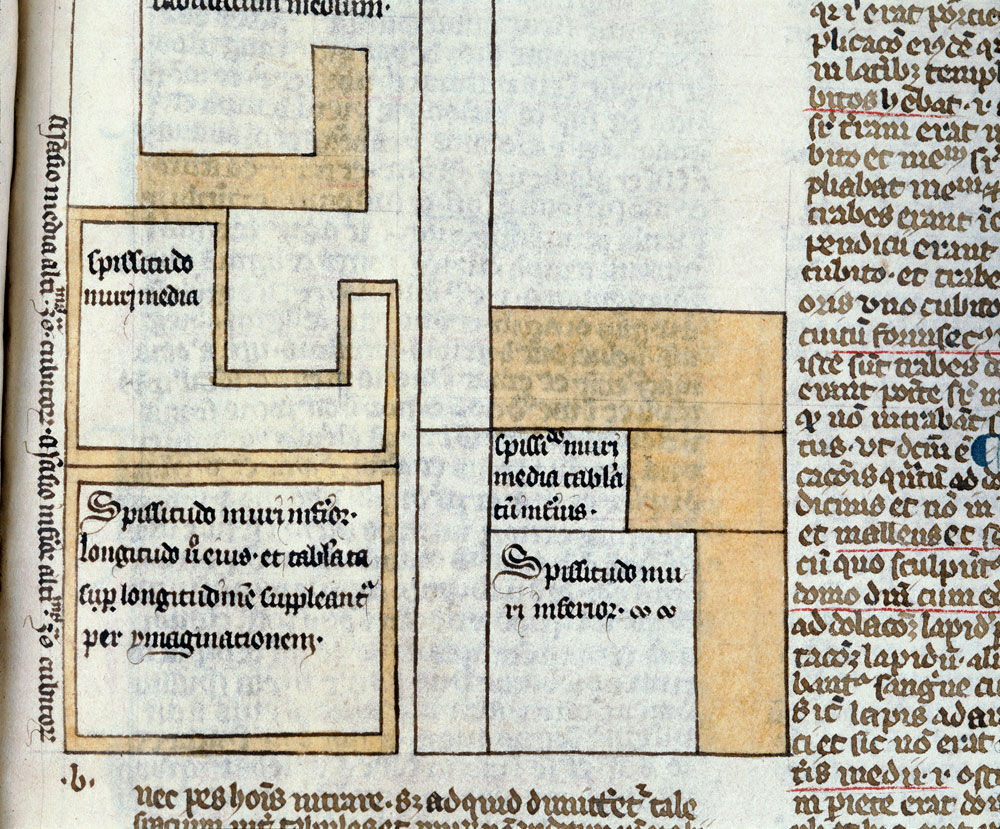 Postilla in Bibliam - Plan de l'annexe du Temple_1