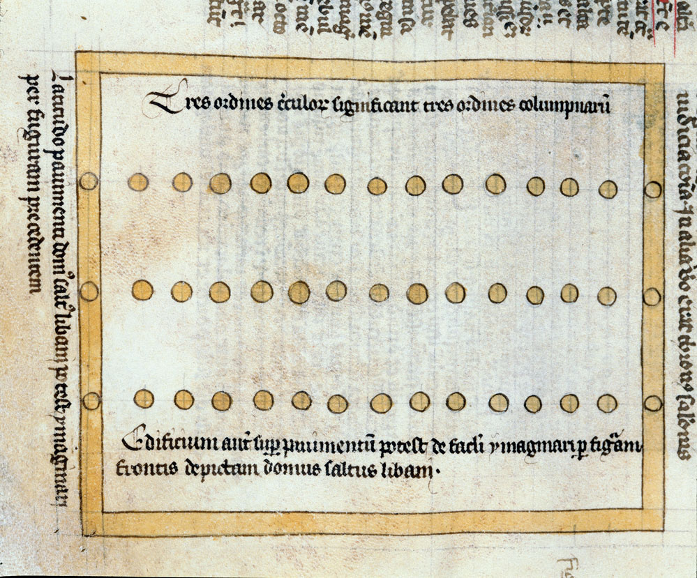 Postilla in Bibliam - Plan de la maison de la Forêt du Liban_2