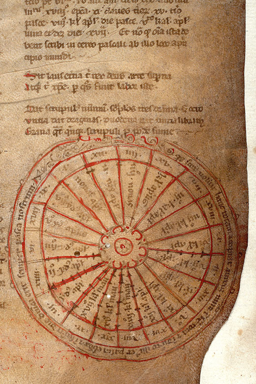 ? - Schéma de comput (à préciser)_0