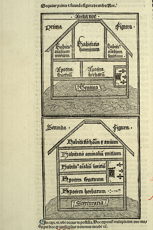 Postilla in Bibliam - Arche de Noé