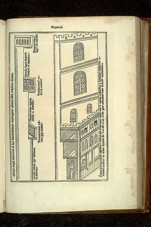 Postilla in Bibliam - Plan du Temple