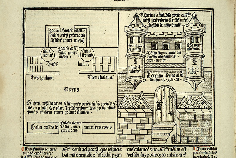 Postilla in Bibliam - Plan de la porte orientale du Temple